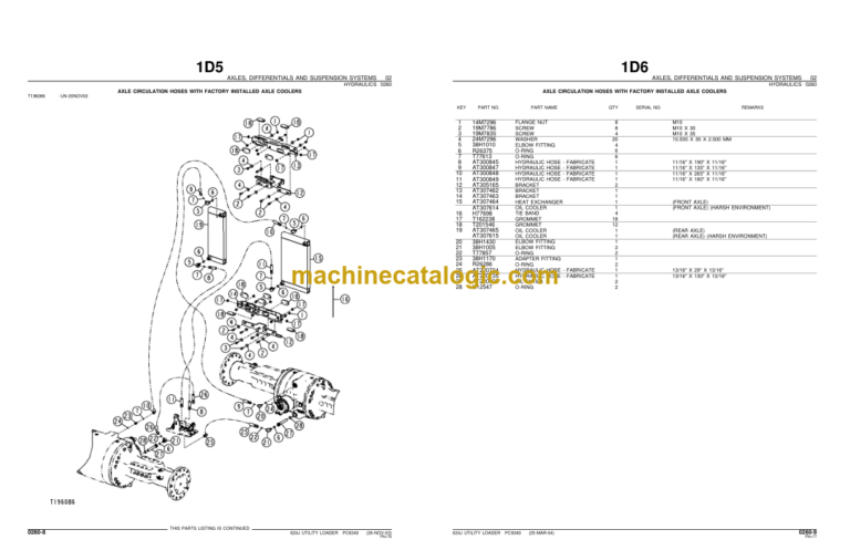 John Deere 624J UTILITY LOADER Parts Catalog