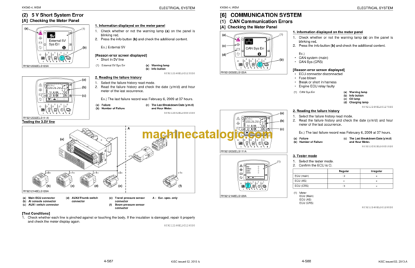 Kubota KX080-4 KiSC issued 02 2013 A Excavator Workshop Manual