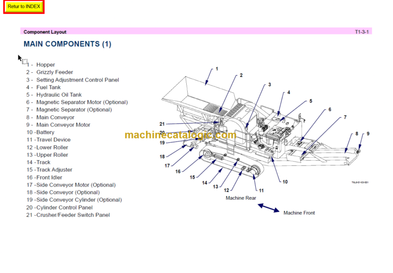 ZR420JC Technical and Workshop Manual