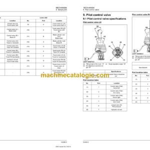 Kubota KX085-5 Excavator Workshop Manual