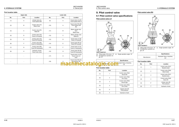 Kubota KX085-5 Excavator Workshop Manual