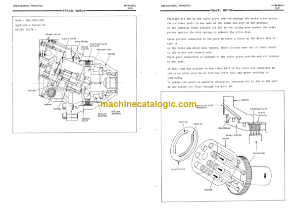 Hitachi EX300 Service Manual
