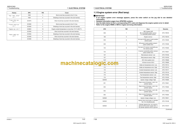 Kubota KX085-5 Excavator Workshop Manual