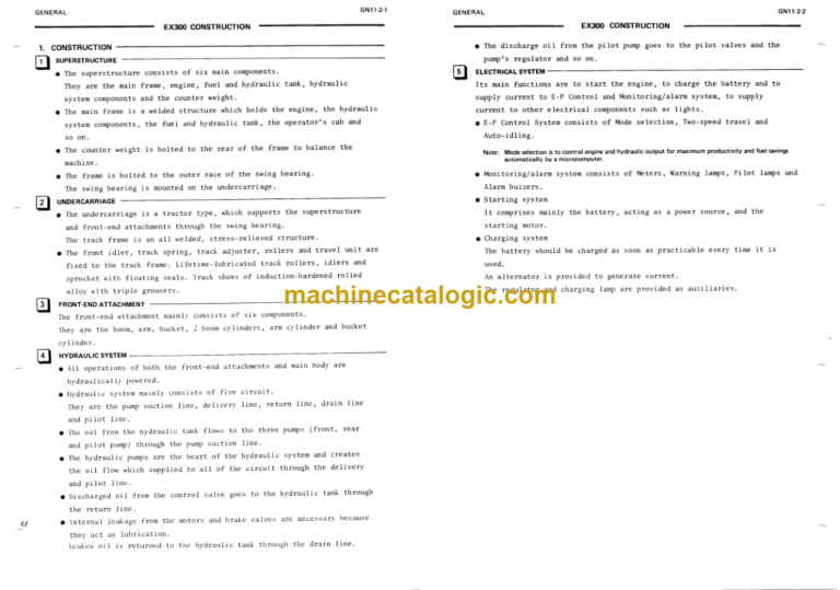 Hitachi EX300 Service Manual