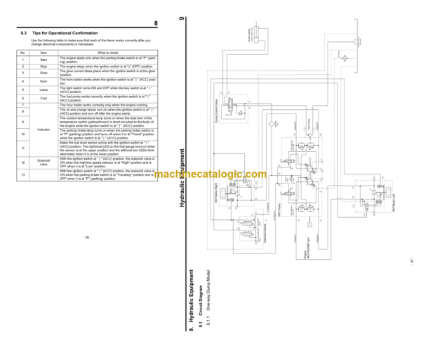 Kubota KC250H KC250HR Dumper Workshop Manual