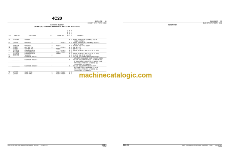 John Deere 300D 310D AND 315D BACKHOE LOADERS Parts Catalog