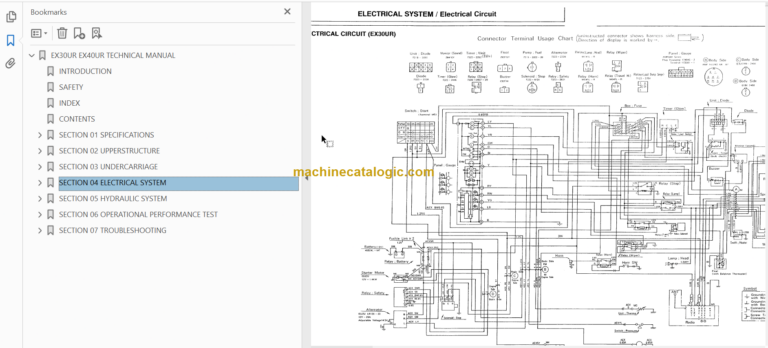 Hitachi EX30UR EX40UR Excavator Technical and Workshop Manual