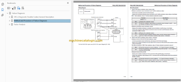 Hitachi 3TNV-4TNV Engine Technical and Workshop Manual