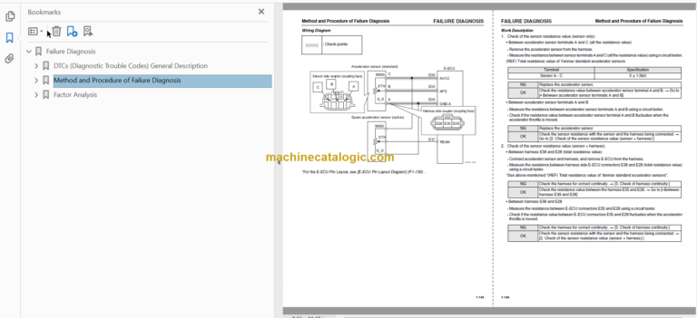 Hitachi 3TNV-4TNV Engine Technical and Workshop Manual