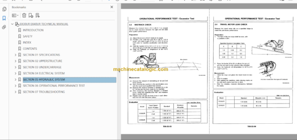 Hitachi EX30UR EX40UR Excavator Technical and Workshop Manual