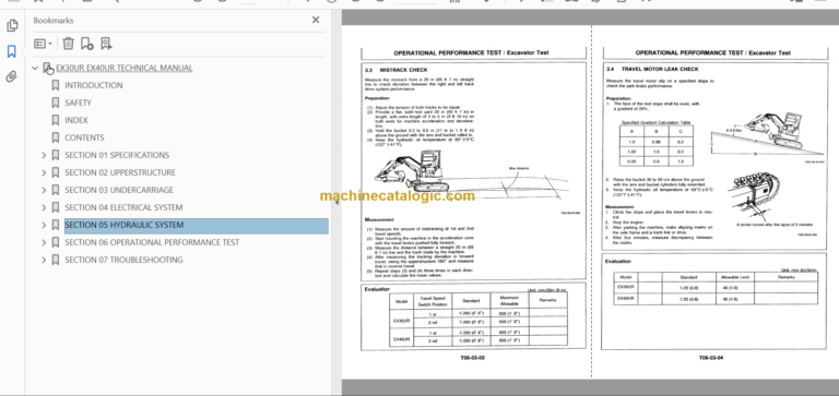 Hitachi EX30UR EX40UR Excavator Technical and Workshop Manual