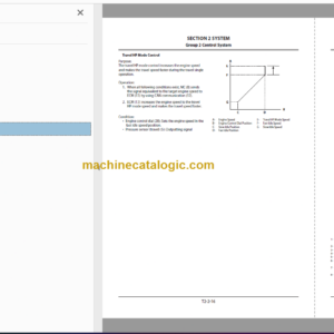 Hitachi ZX130-5A Hydraulic Excavator Technical and Workshop Manual