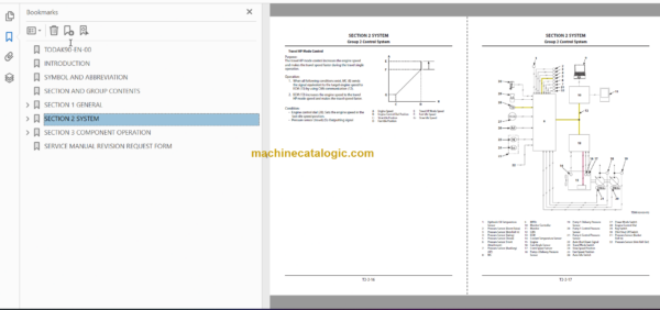 Hitachi ZX130-5A Hydraulic Excavator Technical and Workshop Manual