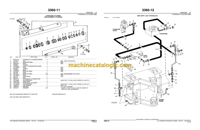 John Deere 315C SIDESHIFT BACKHOE LOADER Parts Catalog