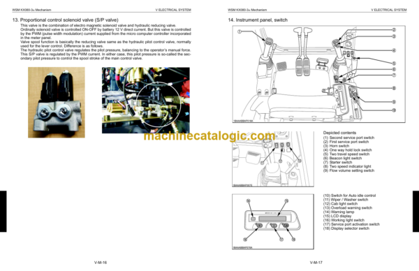 Kubota KX080-3α Excavator Workshop Manual