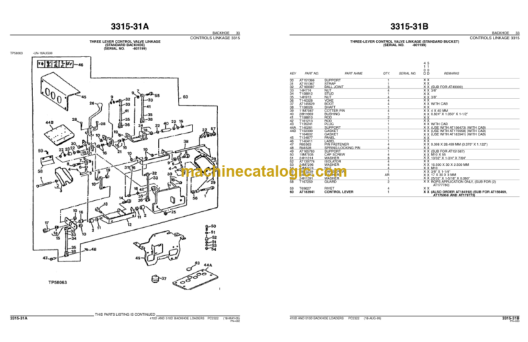 John Deere 410D AND 510D BACKHOE LOADERS Parts Catalog