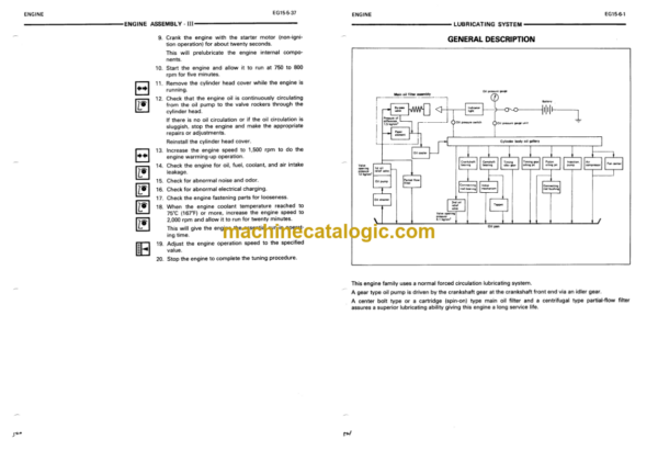 Hitachi EX400 Service Manual