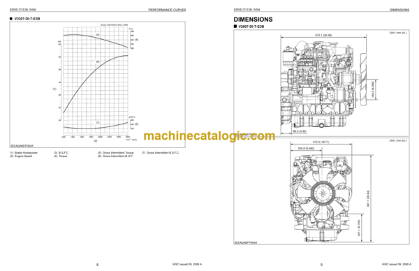 Kubota KX080-3α Excavator Workshop Manual