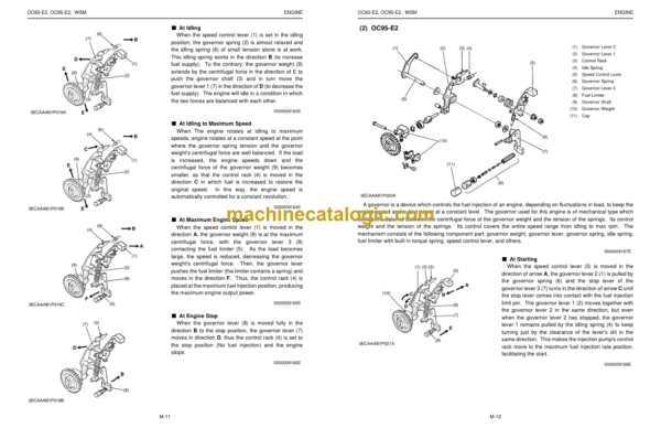 Kubota OC60-E2 OC95-E2 Diesel Engine Workshop Manual