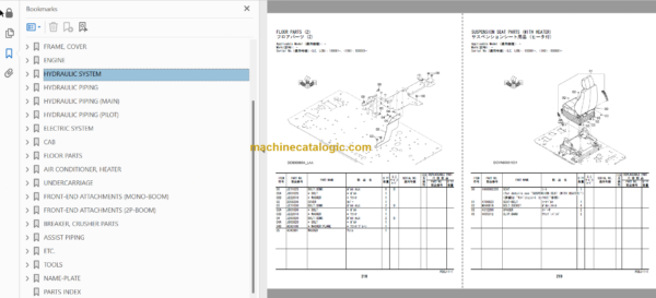 Hitachi ZX190LC-5B ZX190LCN-5B Hydraulic Excavator Parts Catalog & Equipment Components Parts Catalog