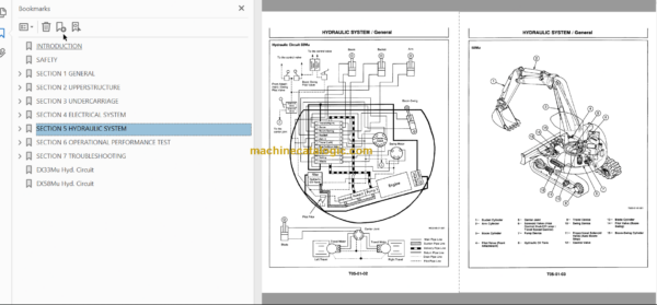 Hitachi EX33Mu EX58Mu Excavator Technical and Workshop Manual