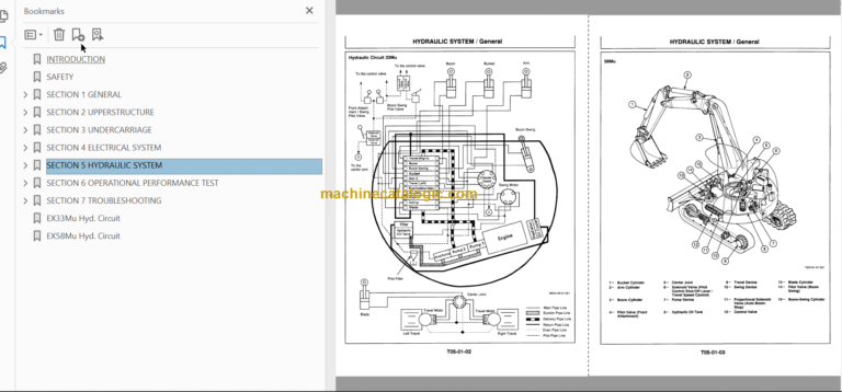 Hitachi EX33Mu EX58Mu Excavator Technical and Workshop Manual