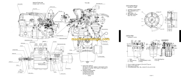 Kubota KX121-3 KX161-3 Excavator Workshop Manual Code No.97899-60550