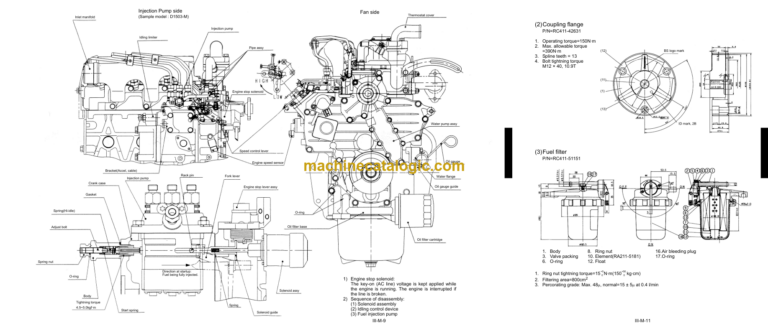 Kubota KX121-3 KX161-3 Excavator Workshop Manual Code No.97899-60550