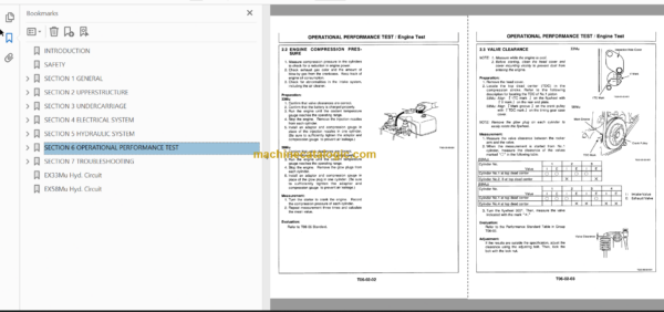 Hitachi EX33Mu EX58Mu Excavator Technical and Workshop Manual