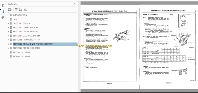 Hitachi EX33Mu EX58Mu Excavator Technical and Workshop Manual