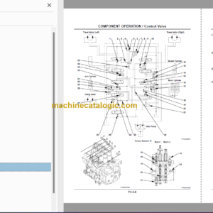 Hitachi ZX160LC ZX180LC ZX180LCN Excavator Technical and Workshop Manual