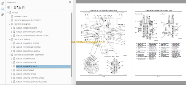 Hitachi ZX160LC ZX180LC ZX180LCN Excavator Technical and Workshop Manual