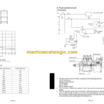 Kubota KX121-3 KX161-3 Excavator Workshop Manual Code No.97899-60550