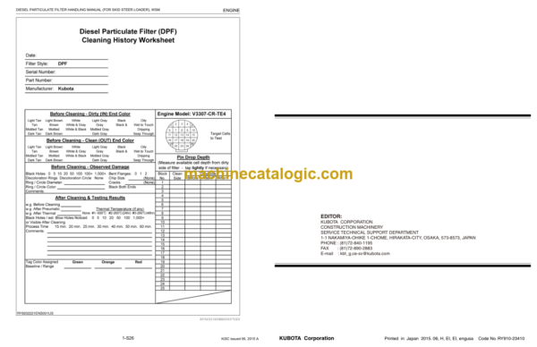 Kubota DIESEL PARTICULATE FILTER HANDLING MANUAL (FOR SKID STEER LOADER) Workshop Manual