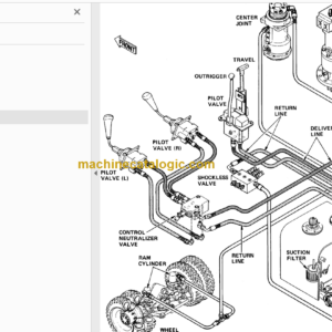 Hitachi EX160WD Service Manual