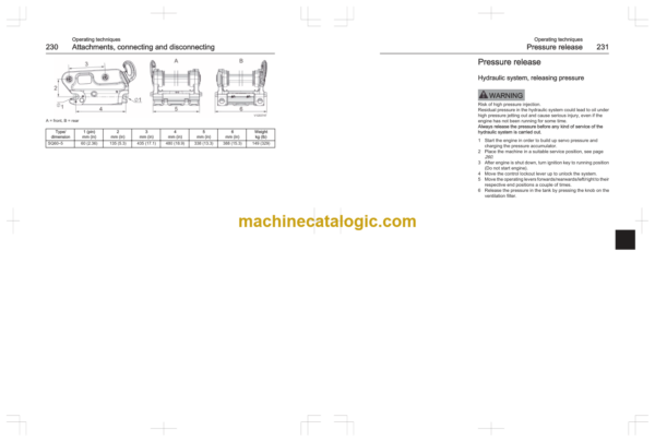 Volvo EWR130E Operators Manual