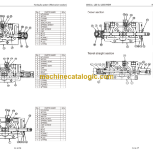 Kubota U20-3α U25-3α Excavator U25S Code No.97899-61490 Mechanism Chapter Workshop Manual