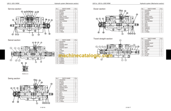 Kubota R065 Wheel Loader Workshop Manual