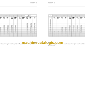 CAT 307.5 398CR 308.5 309CR and 310 Mini Hydraulic Excavators Operation and Maintenance Manual