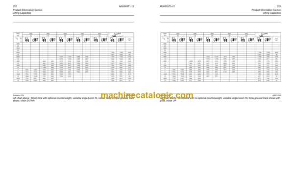 CAT 307.5 398CR 308.5 309CR and 310 Mini Hydraulic Excavators Operation and Maintenance Manual