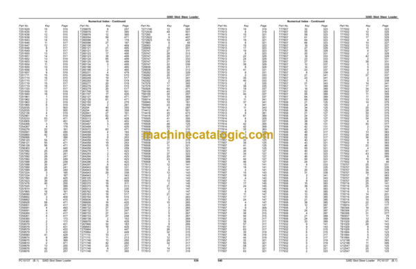 John Deere 326D Skid Steer Loader Parts Catalog