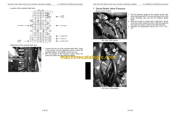 Kubota U35S U35-3S U35-3 U35S2 U35-3S2 KX91-3S KX91-3 KX101-3 KX91-3S2 Excavator Workshop Manual