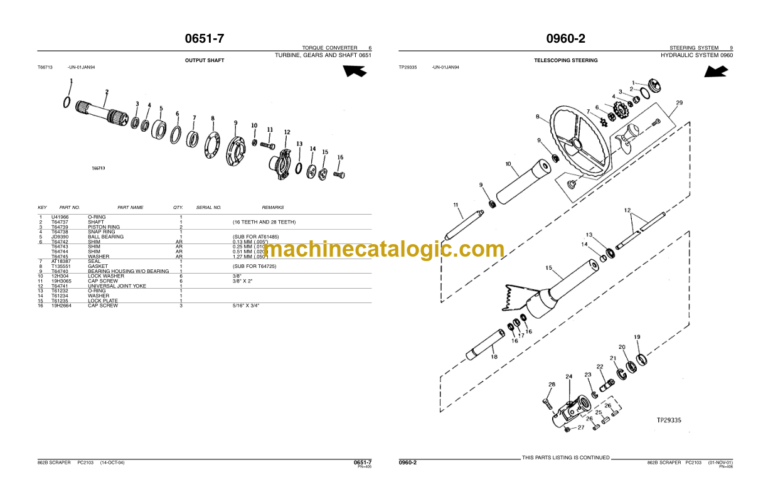 John Deere 862B SCRAPER Parts Catalog