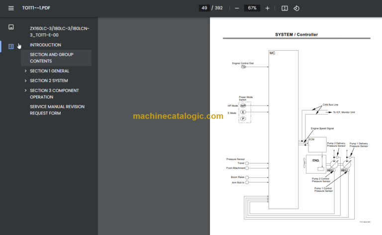 Hitachi ZX160LC-3 ZX180LC-3 ZX180LCN-3 Hydraulic Excavator Technical and Workshop Manual