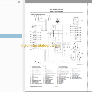 Hitachi ZW180-6 ZW180PL-6 Technical and Workshop Manual