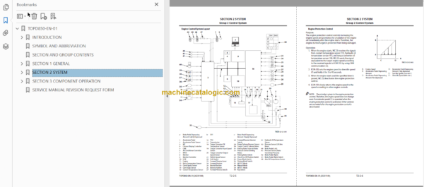 ZW180-6 ZW180PL-6 Technical and Workshop Manual