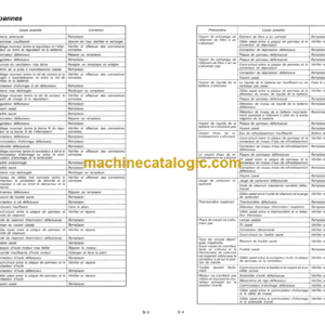 Kubota KX36 KX41 KX61 KX71 KX101 KX151 Excavator Workshop Manual