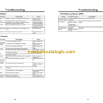 Kubota KC110H KC110HR Dumper Workshop Manual