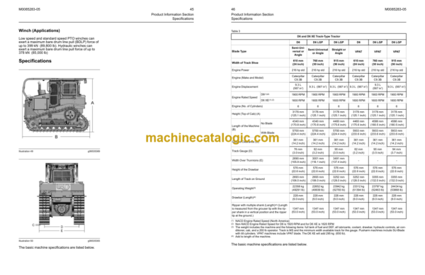 Cat D6 Track-Type Tractor Operation and Maintenance Manual (M0085283-05)