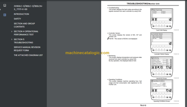 Hitachi ZX160LC-3 ZX180LC-3 ZX180LCN-3 Hydraulic Excavator Technical and Workshop Manual